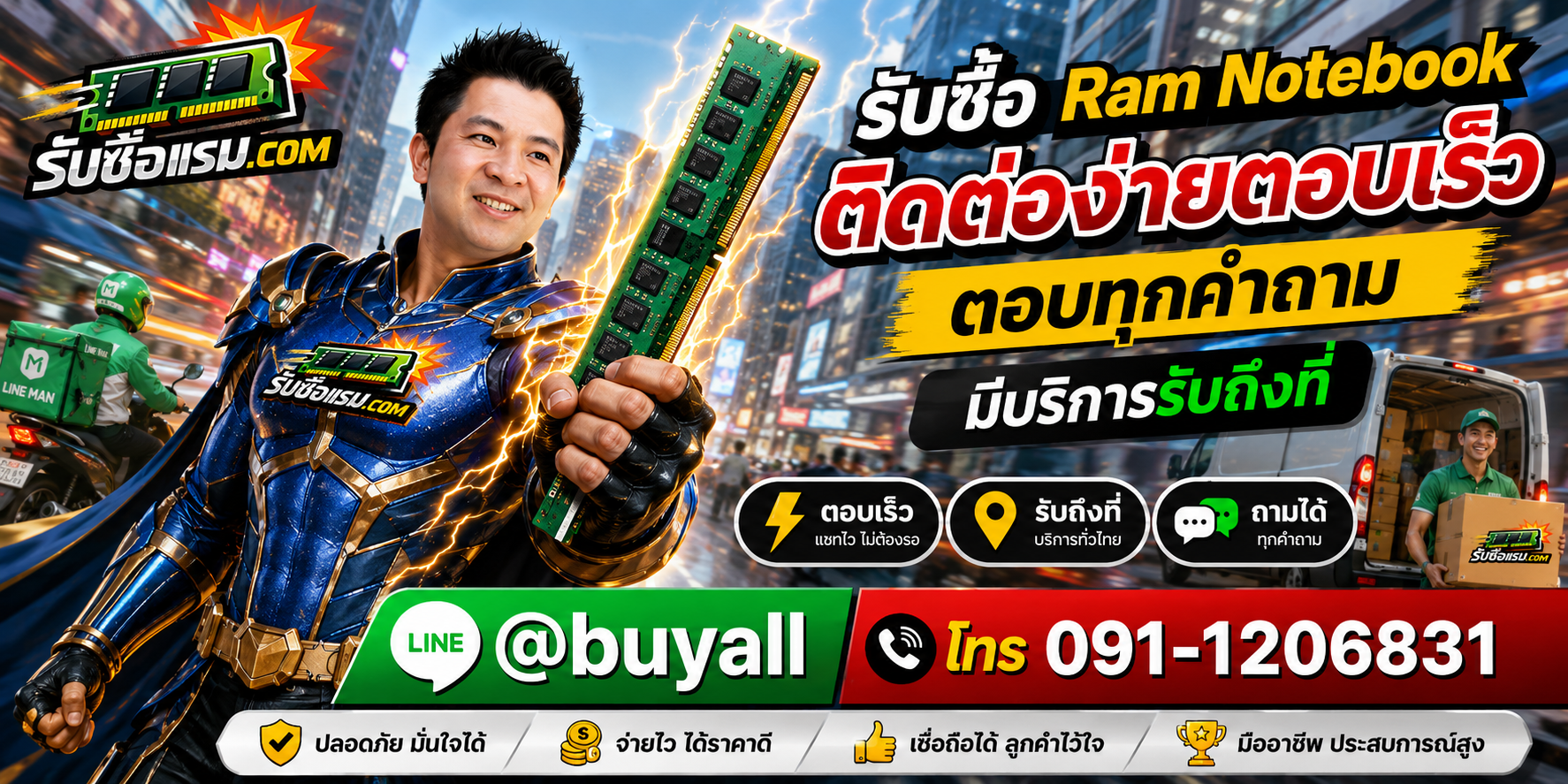 4 วิธีเตรียม RAM Notebook มาขายกับรับซื้อแรม.com