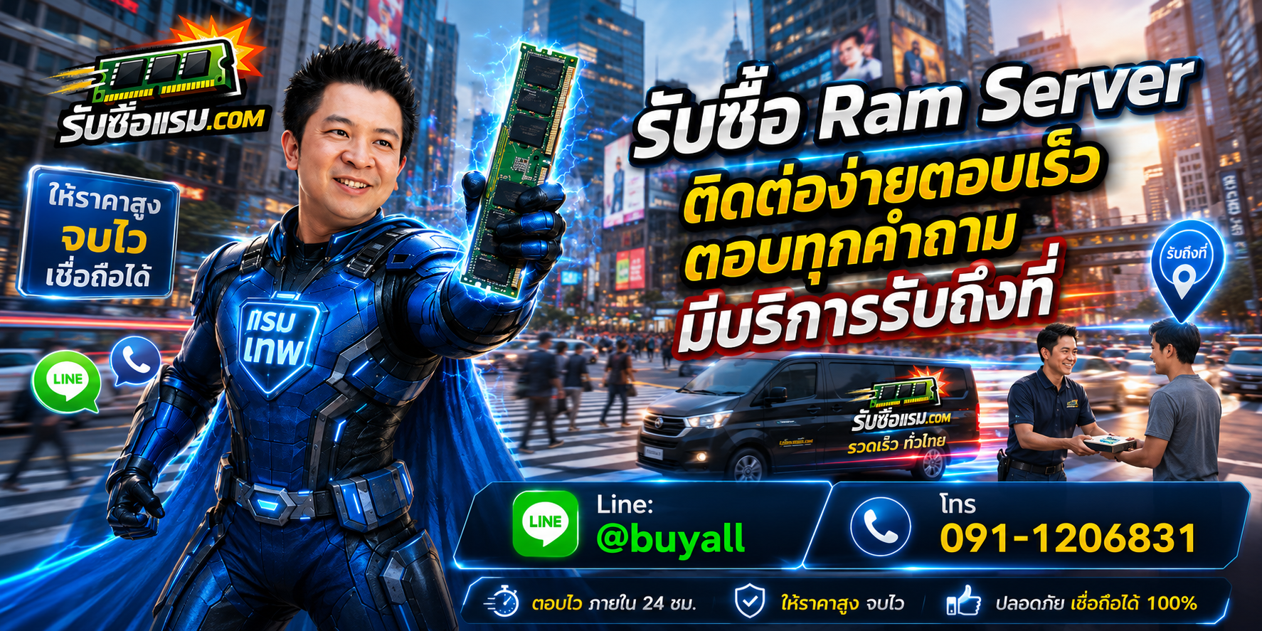 4 วิธีเตรียม RAM Server ก่อนขายกับรับซื้อRam Server.com ติดต่อ LINE @buyall